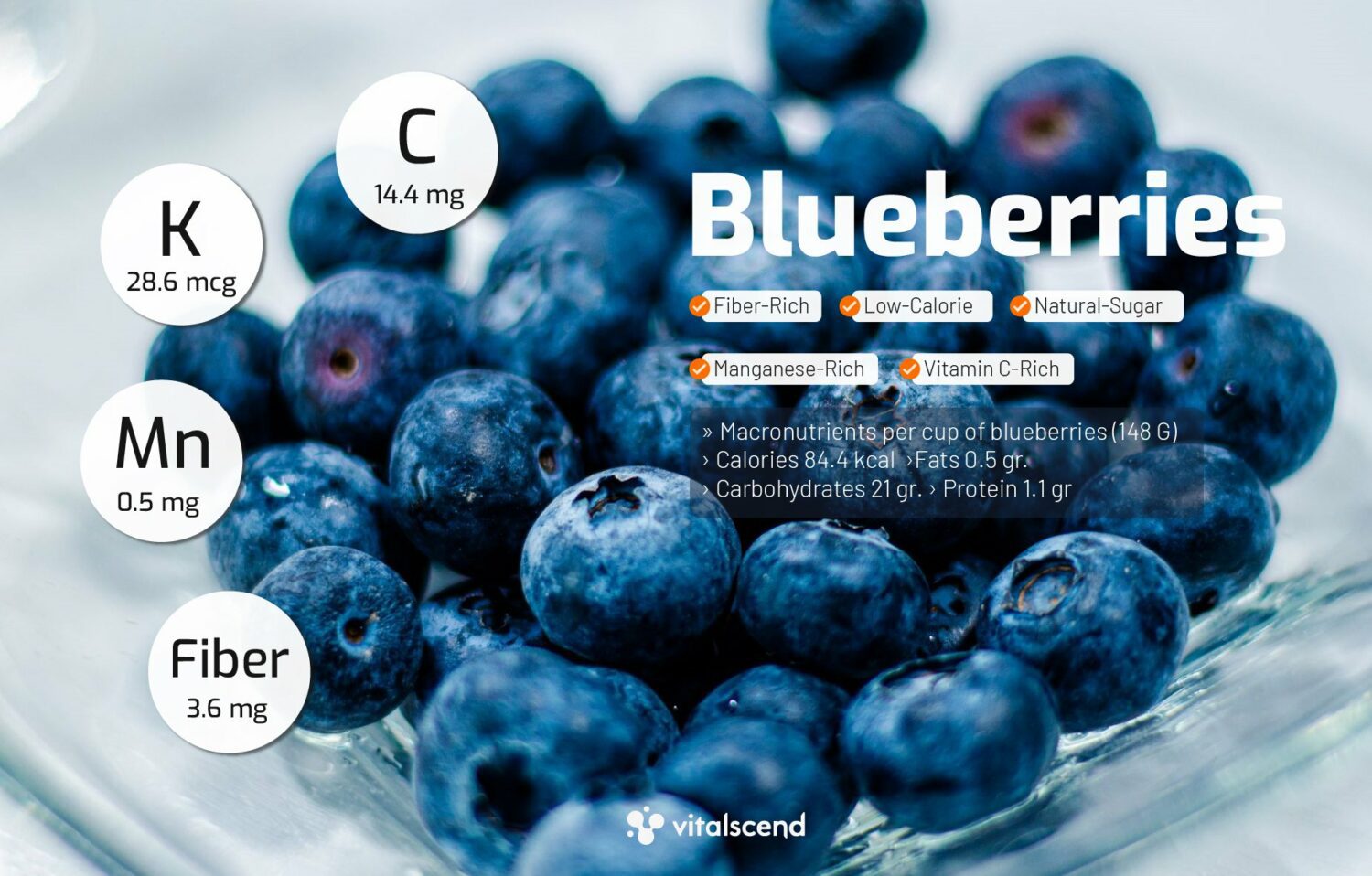 Top 8 Health Benefits Of Blueberries Effects On Antiaging, Brain Performance & Heart Health