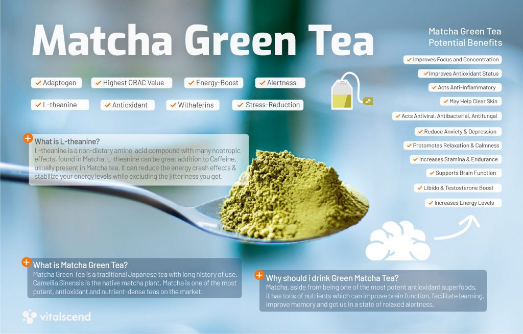 5 Science-Backed Health Benefits Of Matcha Tea – Forbes Health