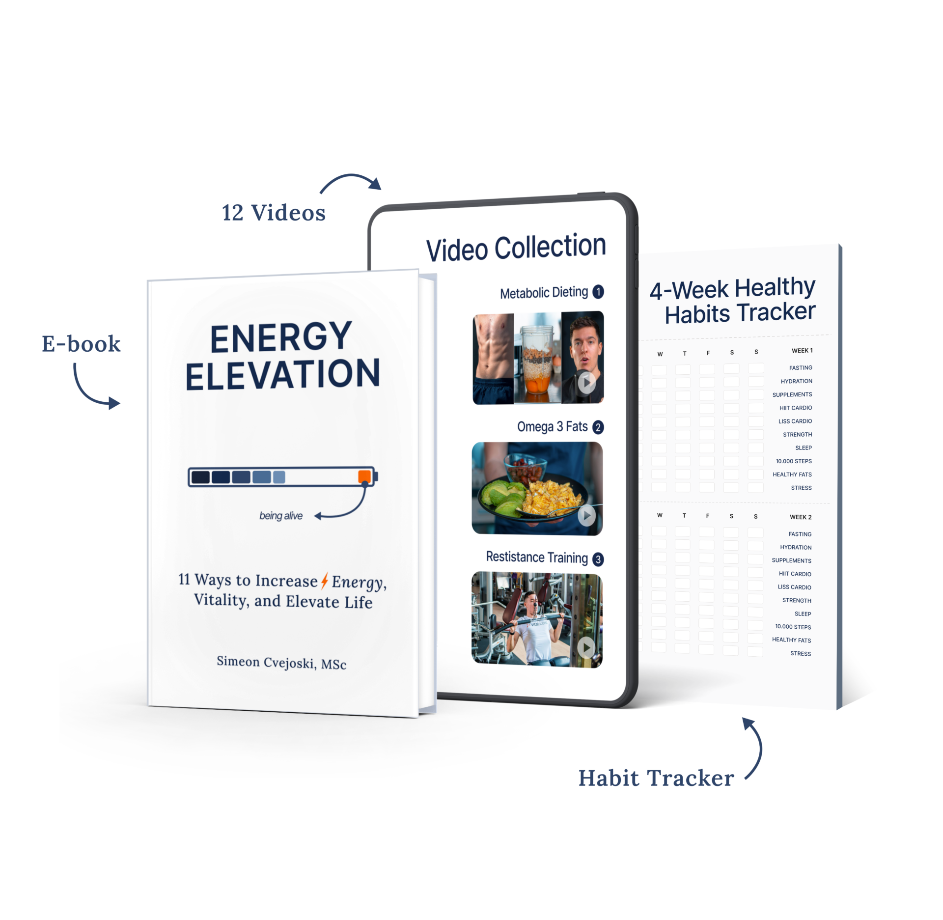 how to increase energy levels, boost energy, vitality